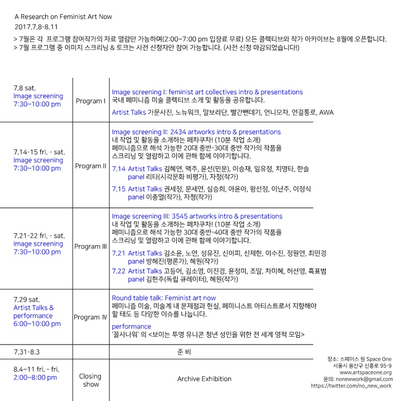 A Research on Feminist Art Now