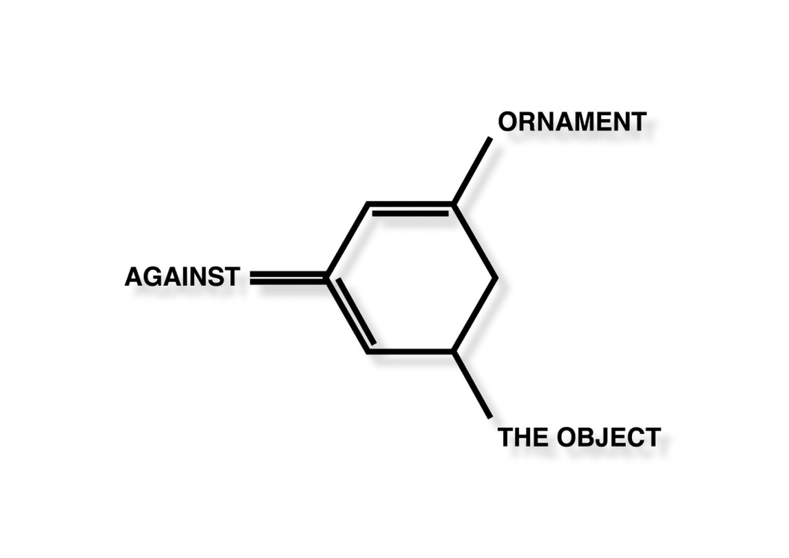 Against Ornament, Against the Object 장식과 대상에 반하여