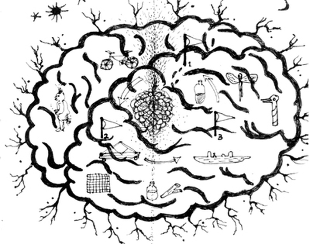 자아제국의 박람회 Pax Egoria Documenta  - 자기배양(self incubation)을 위한 스스로 회고전
