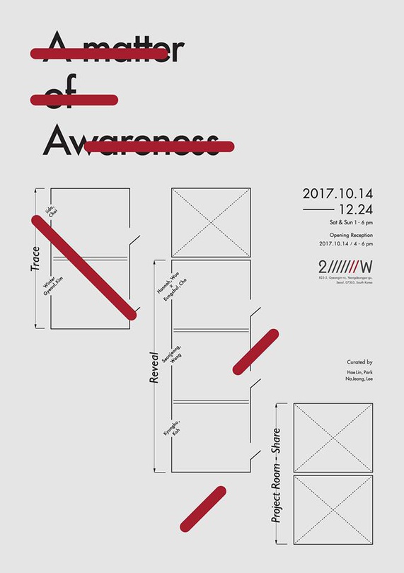 A Matter of Awareness